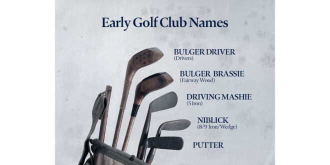 Alte Namen von Golfschlägern