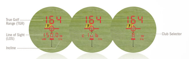 Leupold GX-6c - TGR und Club Selector Anzeigen im Display des GX-6c