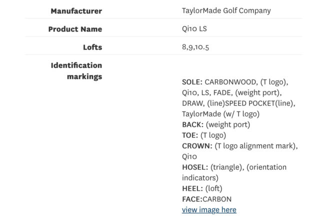 TaylorMade Qi10 LS Driver USGA Conforming list